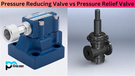 why no relief valve in centrifugal pump|kinetic pressure relief valve.